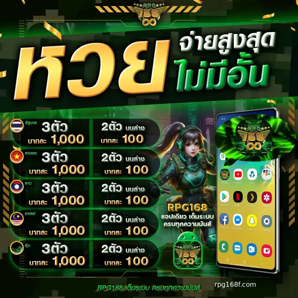 rpg168 สล็อต