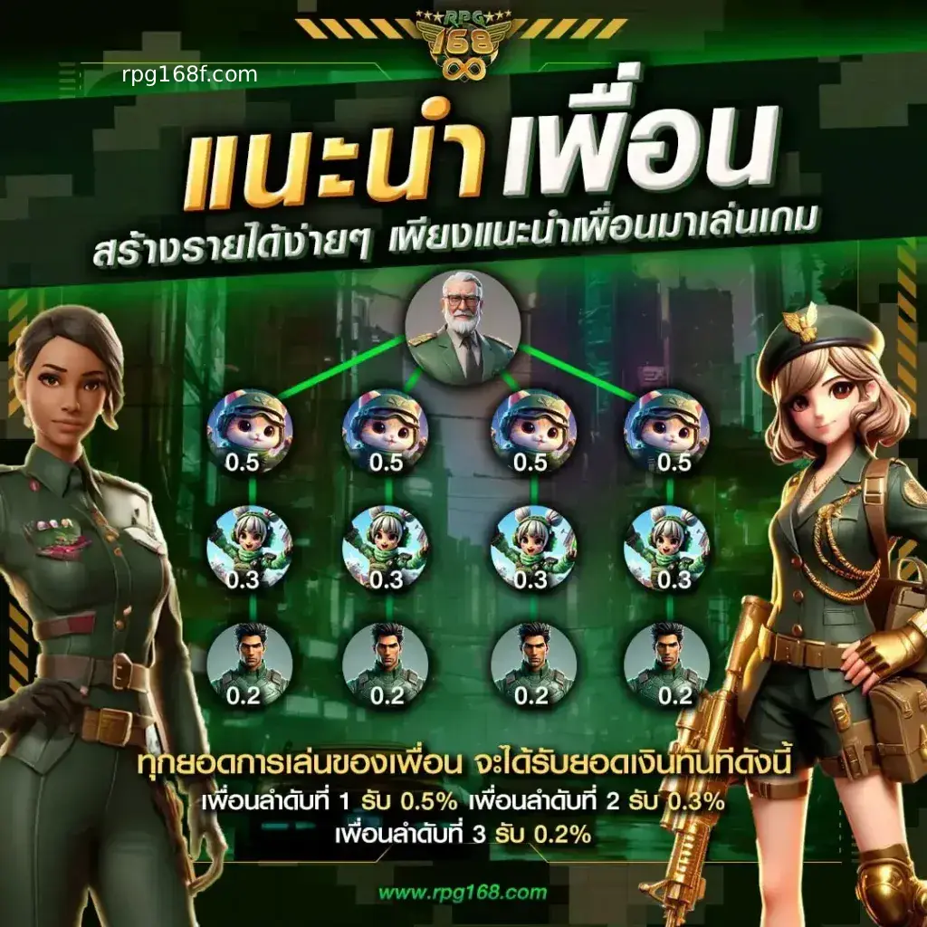 rpg168 ทางเข้า